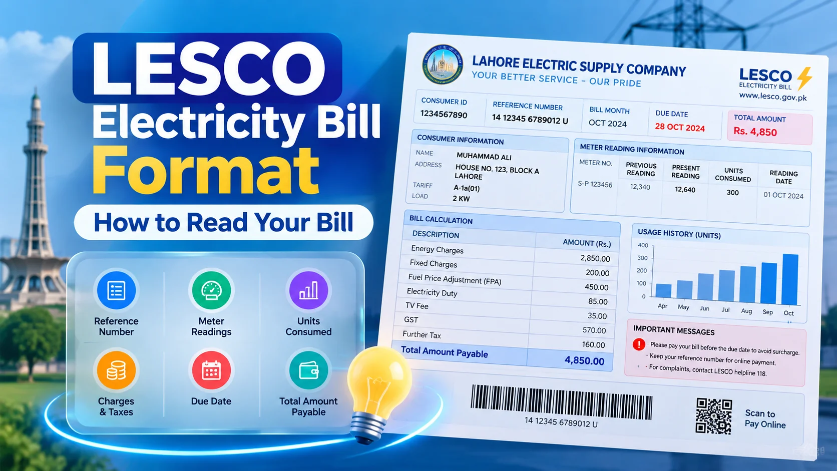 LESCO Electricity Bill Format Guide